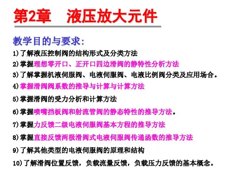 液压放大元件解析
