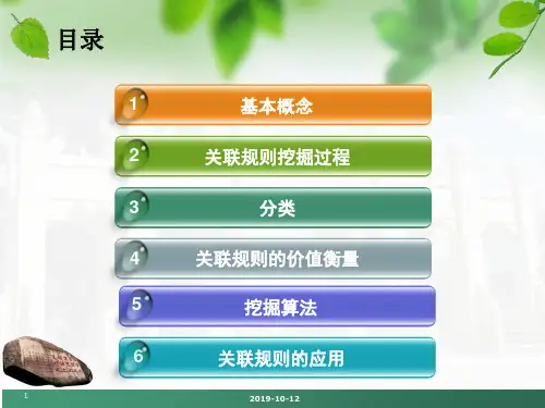 关联规则分析及应用课件