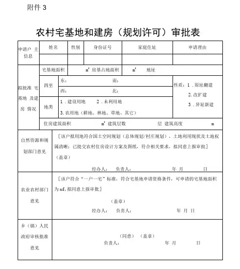 农村宅基地和建房(规划许可)审批表