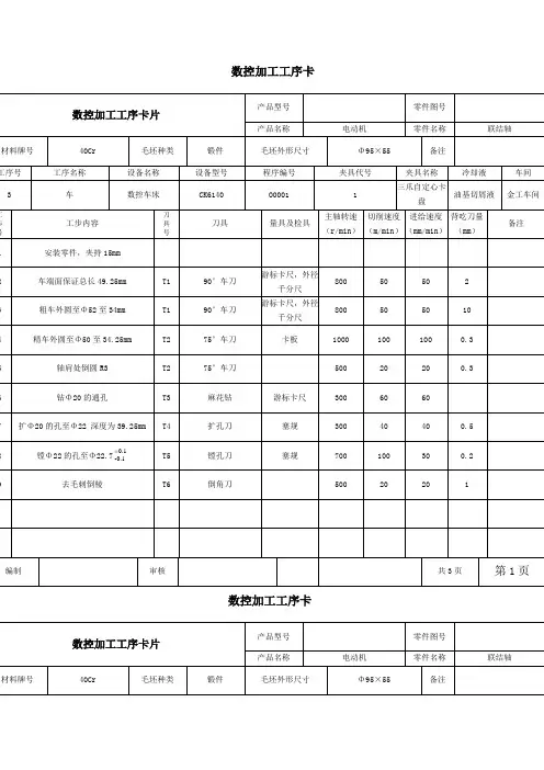 数控加工工序卡片 
