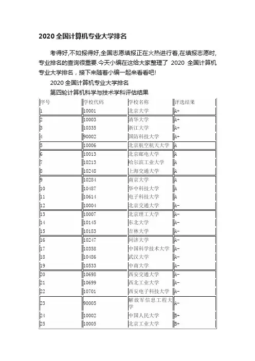 2020全国计算机专业大学排名