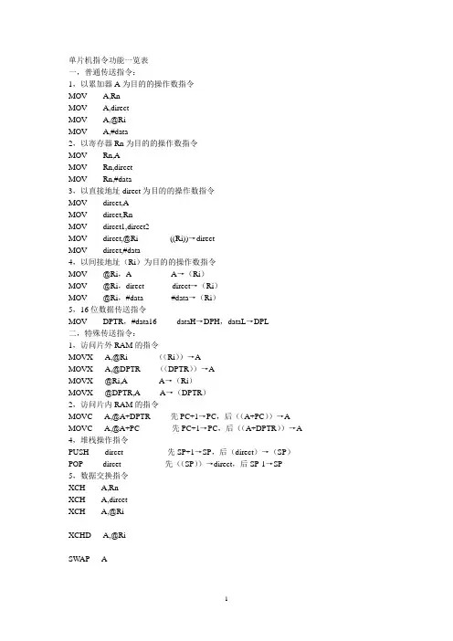 51单片机汇编指令汇总