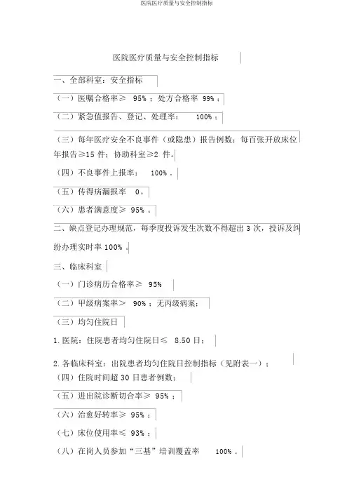 医院医疗质量与安全控制指标