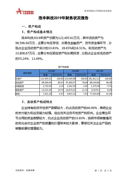 浩丰科技2019年财务状况报告