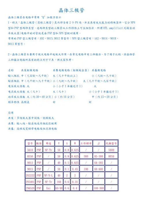 晶体三极管