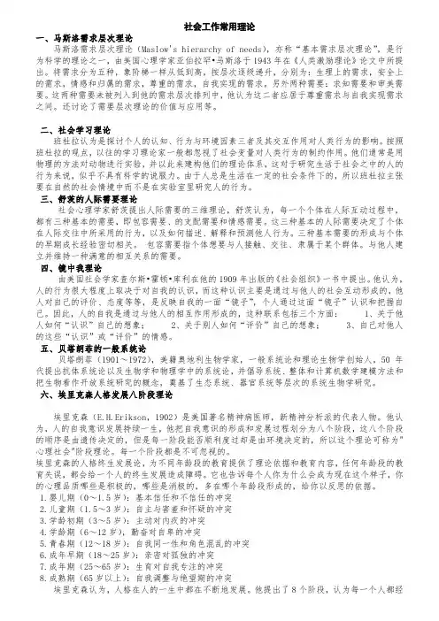 社工常用理论汇总