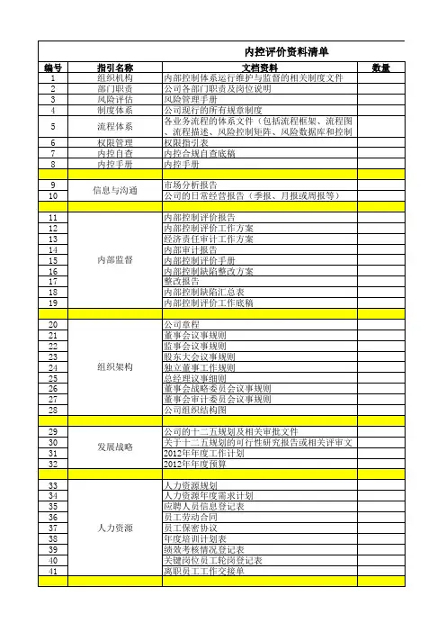 内控体系评价需准备的资料清单