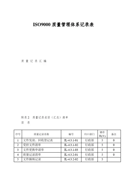 ISO9000质量管理体系记录表