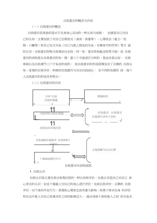 自我意识的概念与内容