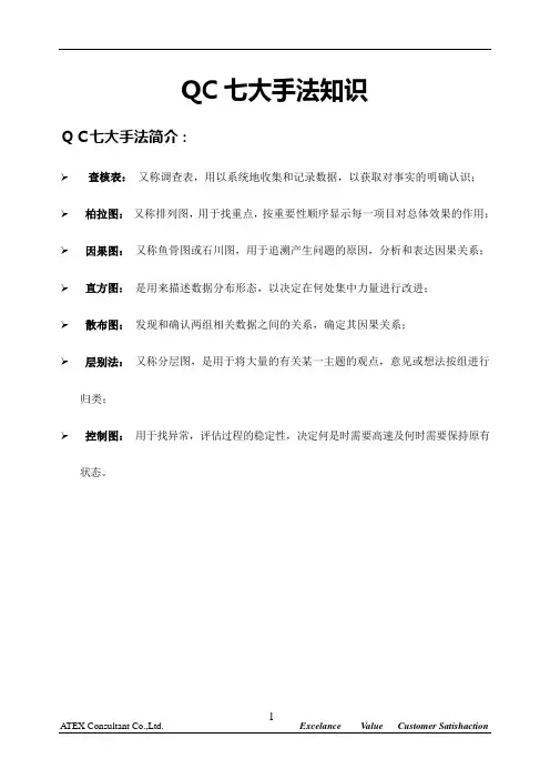 QC七大手法应用
