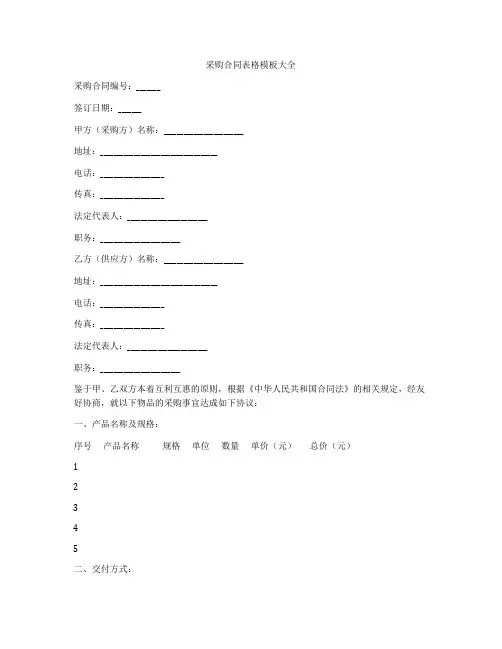 采购合同表格模板大全