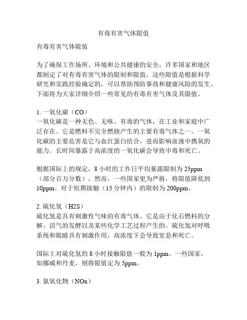 有毒有害气体限值
