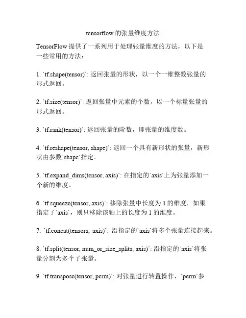 tensorflow的张量维度方法