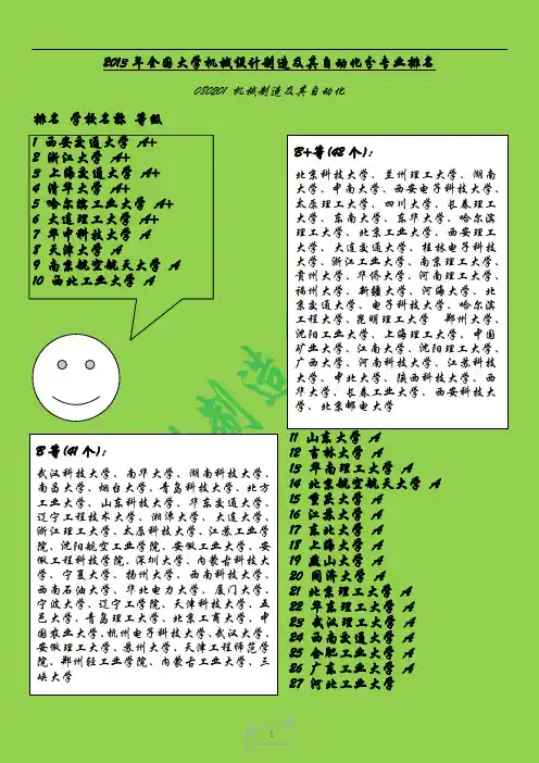 机械设计制造及其自动化专业排名及考研、就业方向