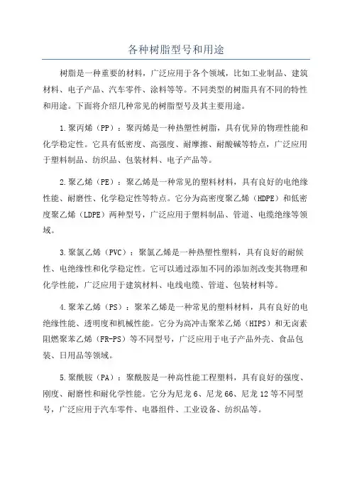 各种树脂型号和用途