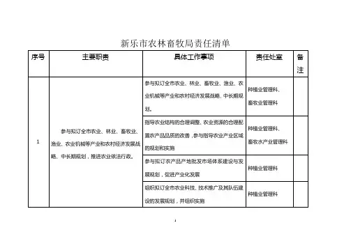 新乐市农林畜牧局责任清单