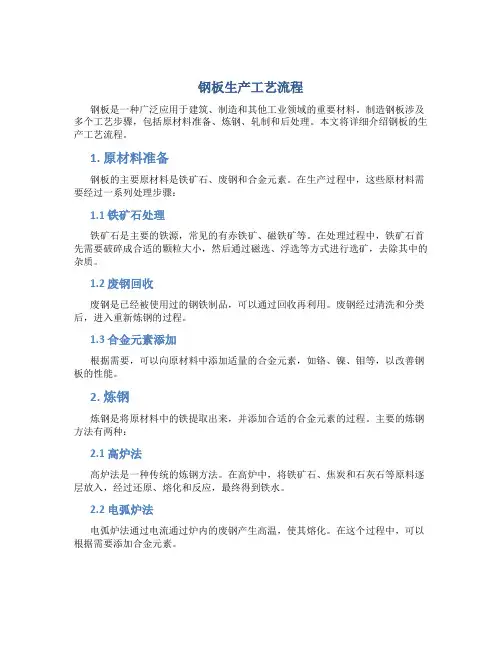 钢板生产工艺流程
