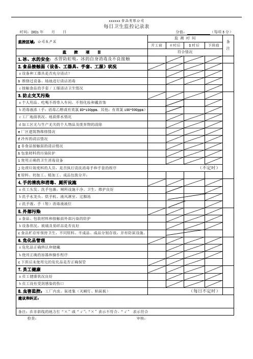 每日卫生监控记录