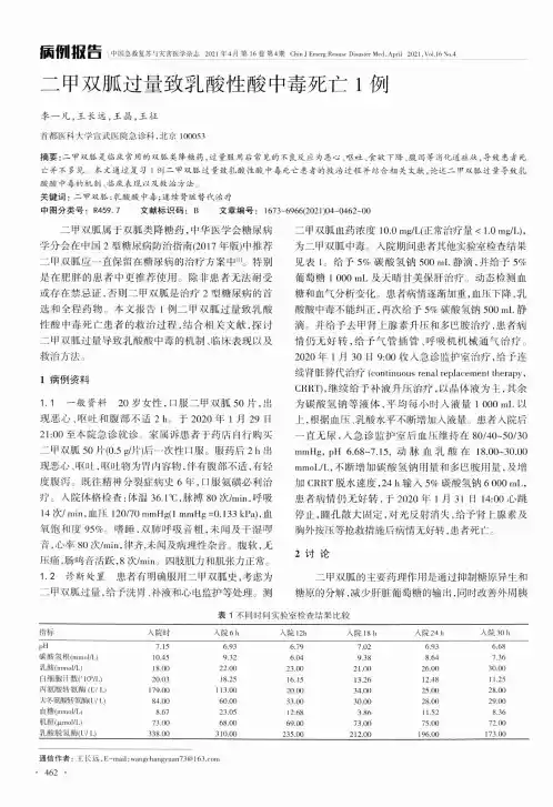 二甲双胍过量致乳酸性酸中毒死亡1例