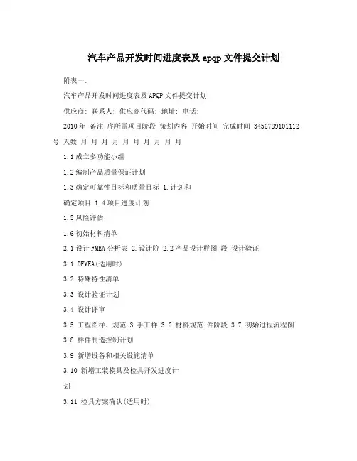 汽车产品开发时间进度表及apqp文件提交计划