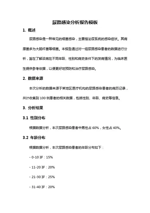 尿路感染分析报告模板