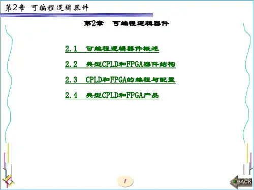 精品课件-EDA技术与VHDL设计-第2章