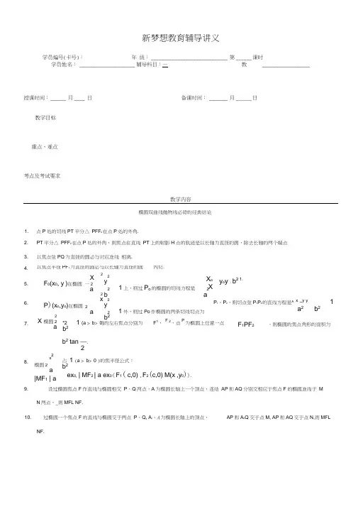 椭圆双曲线抛物线必背的经典结论