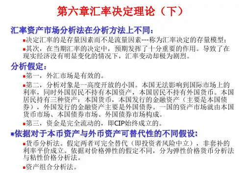 国际金融--课件-第五章汇率决定理论(下)