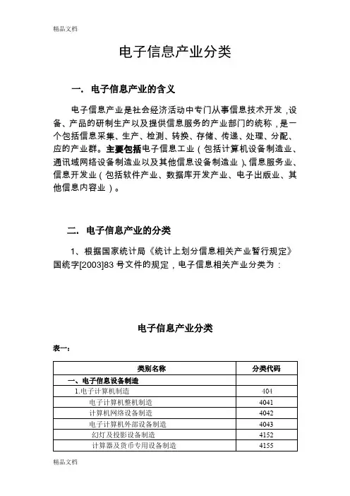 (整理)电子信息产业分类