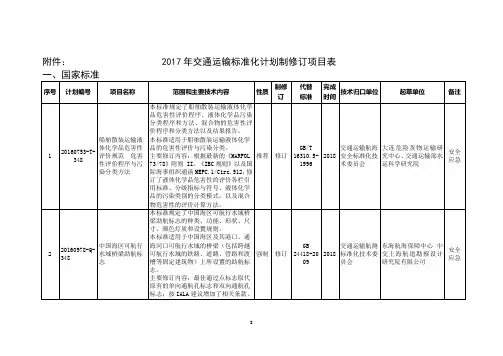 2017交通运输标准化计划制修订项目表