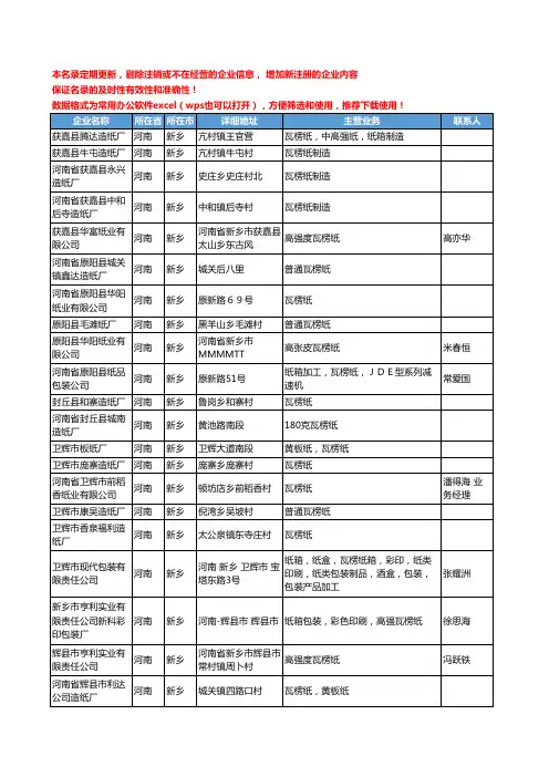 2020新版河南省新乡瓦楞纸工商企业公司名录名单黄页联系方式大全70家