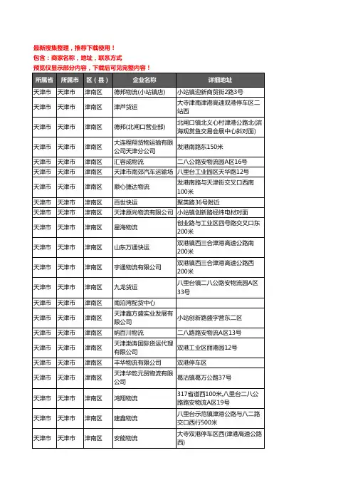 新版天津市天津市津南区货运企业公司商家户名录单联系方式地址大全101家