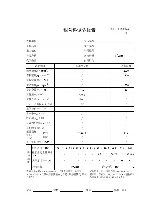 碎石5~25mm