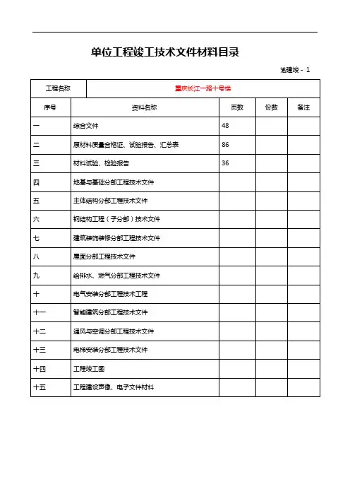 重庆市【建设工程技术用表】渝建竣1~180