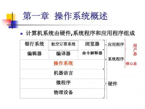 东北大学 Ch1操作系统概述061001