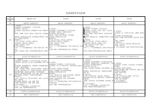建筑物成新率评定标准