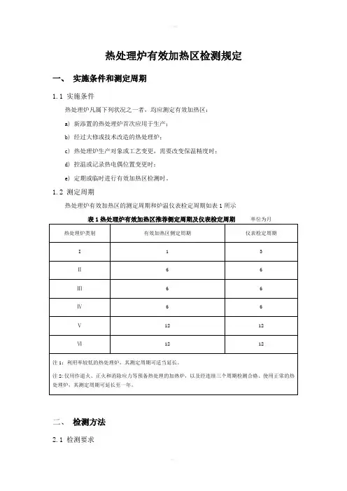 热处理炉有效加热区检测规程