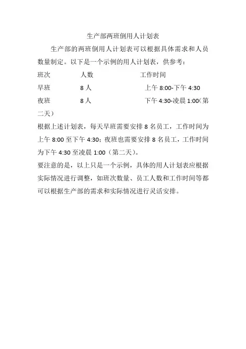 生产部两班倒用人计划表
