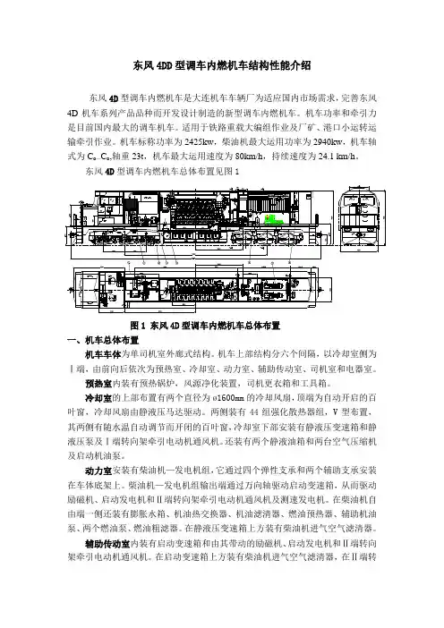 机车简介-4DD