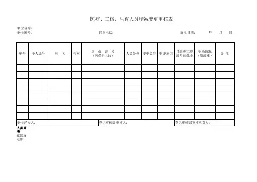 副本医疗、工伤、生育人员增减变更审核表