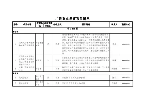 广西重点招商项目清单【模板】