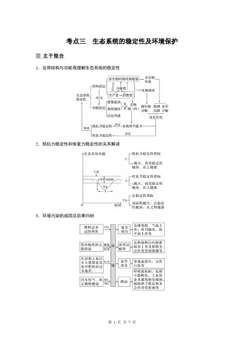 2023届高考生物二轮复习专题7 考点3 生态系统的稳定性及环境保护-讲义(通用版)