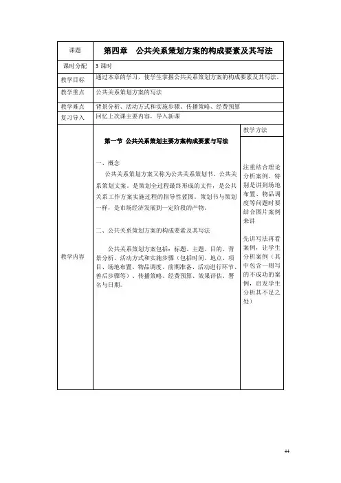 第四章公共关系策划方案构成要素与写作