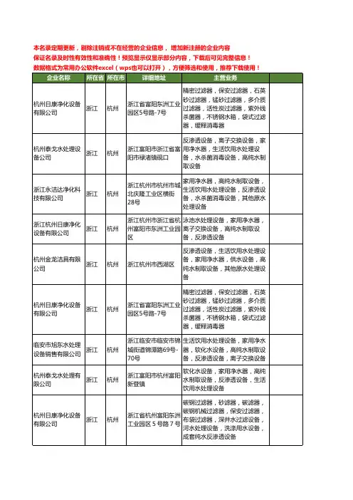 新版浙江省杭州纯水器工商企业公司商家名录名单联系方式大全19家