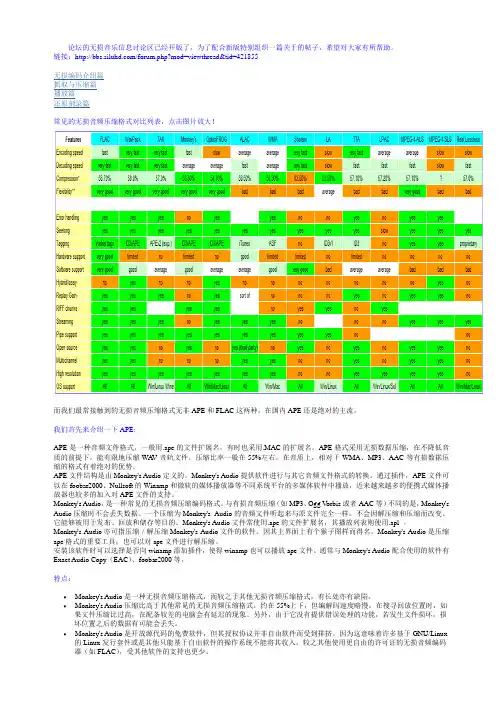 无损音乐的抓取、压缩、还原与播放