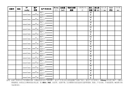 妊娠结局调查填写表格