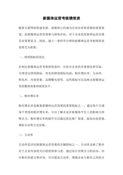 新媒体运营考核绩效表