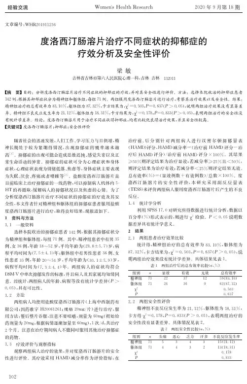 度洛西汀肠溶片治疗不同症状的抑郁症的疗效分析及安全性评价