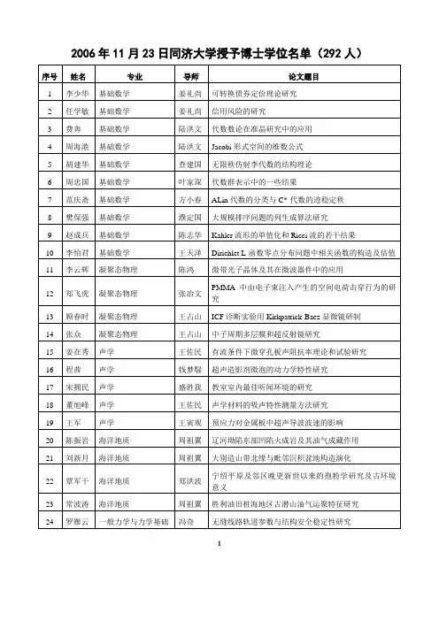 2006年11月同济大学授予博士学位名单