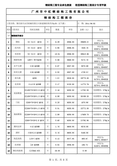 钢结构报价清单